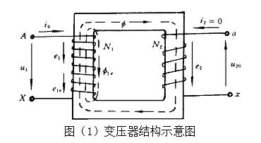 榴莲视频色版